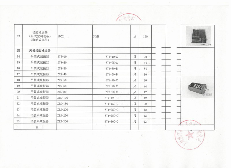 【出口】讚比亞客戶采購茄子黄色视频吊裝式減震器*批 上海港出