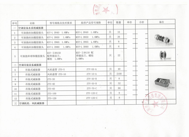 【出口】讚比亞客戶采購茄子黄色视频吊裝式減震器*批 上海港出