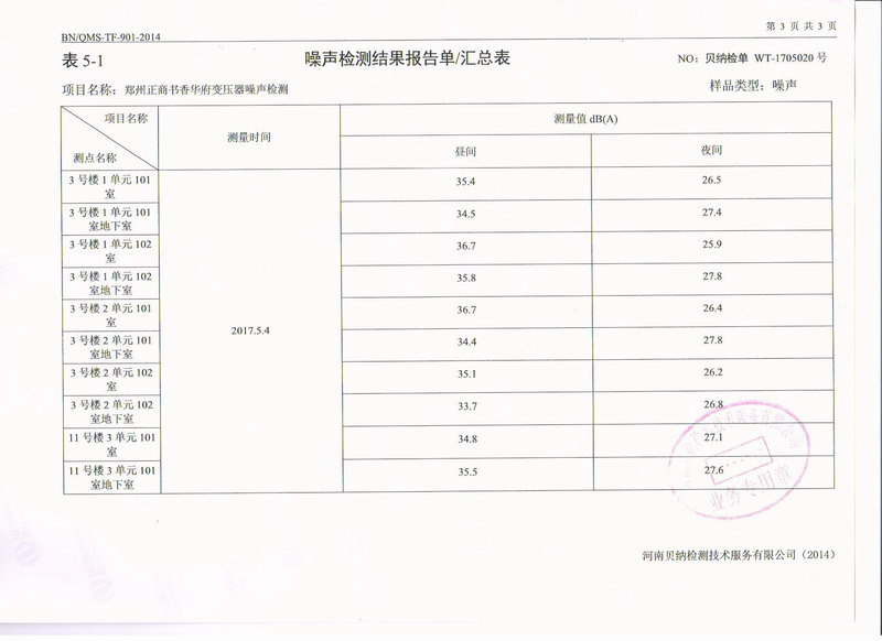 【鄭州書香華府】地下室變壓器噪音振動治理用茄子视频国产在线观看
