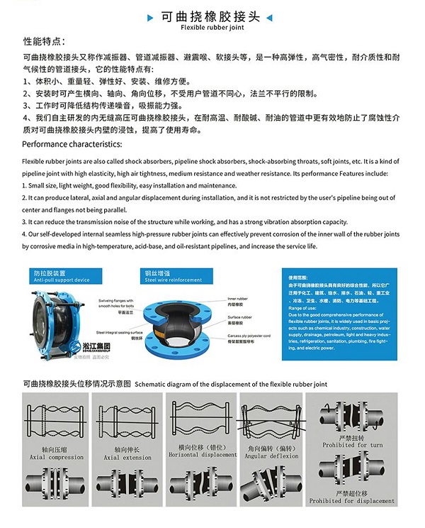 【EPDM】球墨法蘭三元乙丙橡膠軟接頭 【EPDM】球墨法蘭三元乙丙橡膠軟接頭